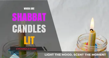Shabbat Candles: When to Light and Blessings