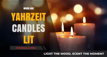Honoring the Dead: Yahrzeit Candles and Their Timing