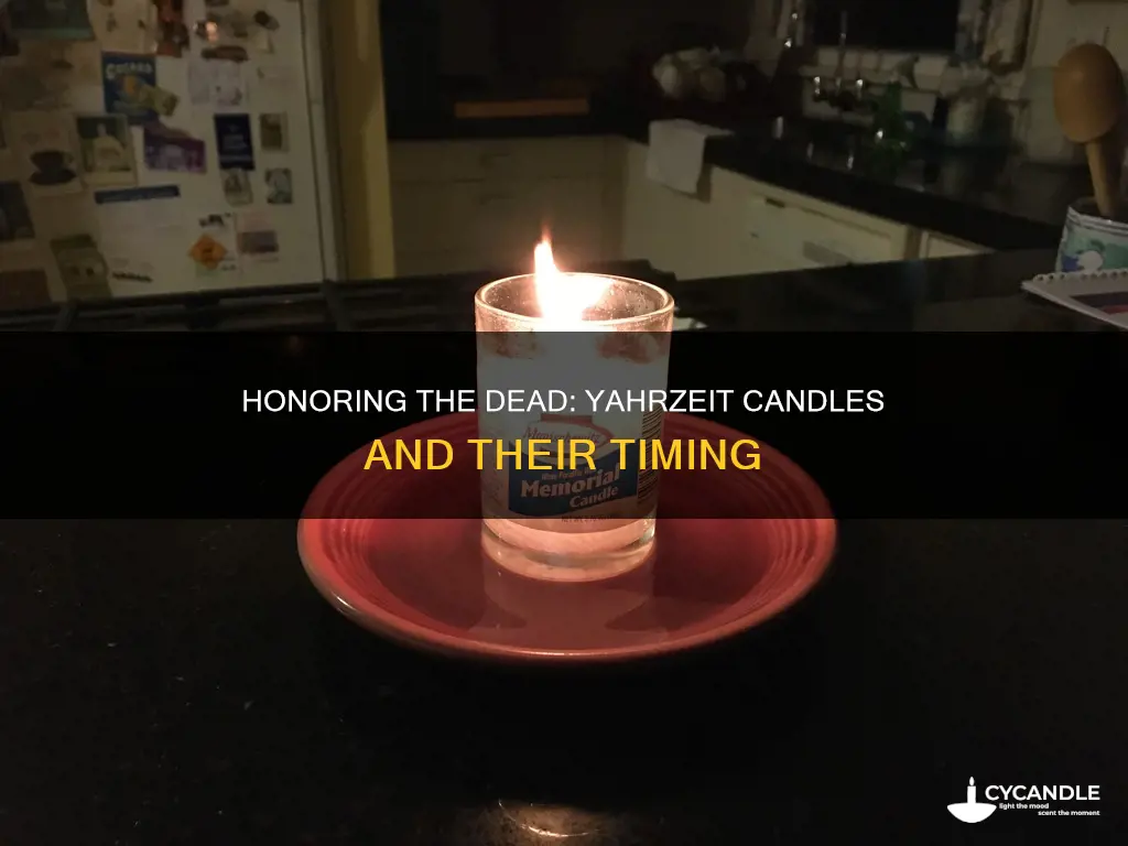 when are yahrzeit candles lit