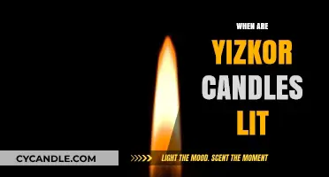 Yizkor: Lighting Candles to Honor the Departed