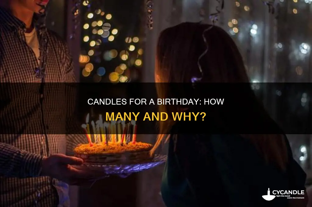 when birthday candles