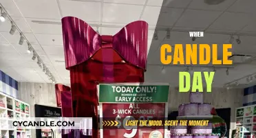 Candle Day: The Best Time to Shop and Save