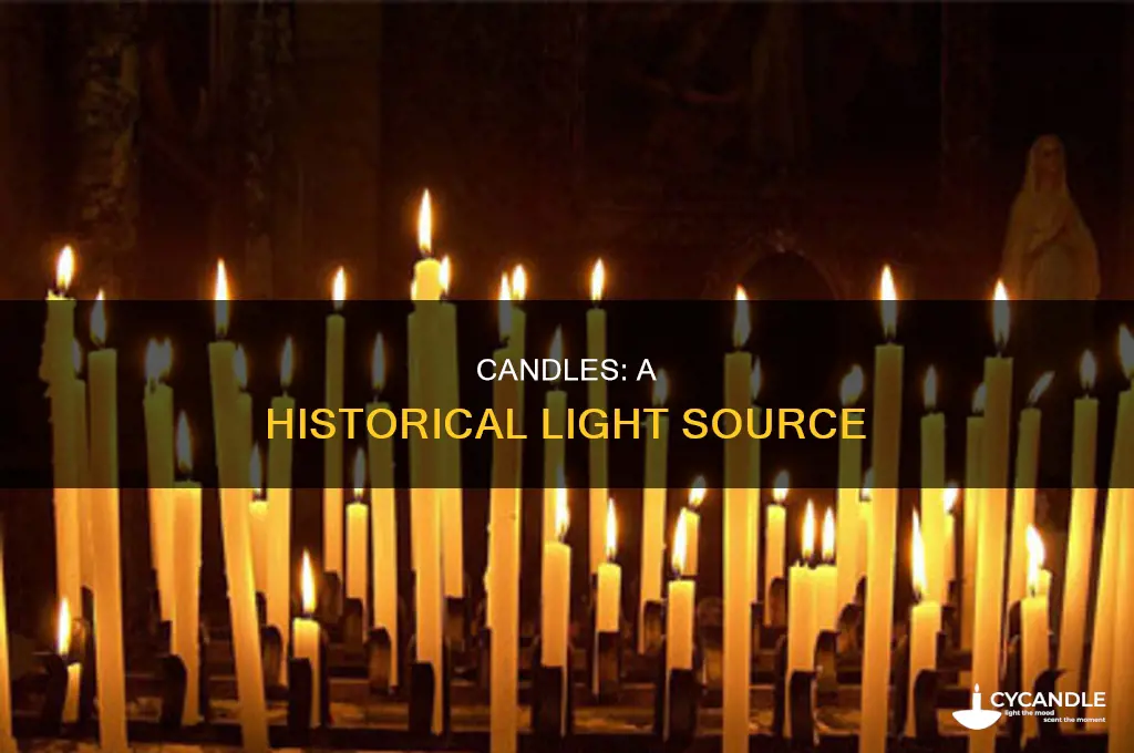 when candle invented