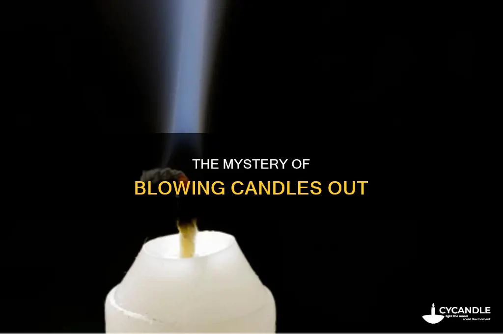 when candles blow