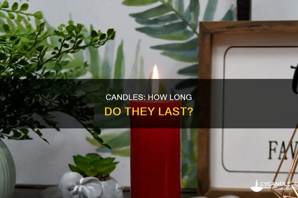 when candles expire