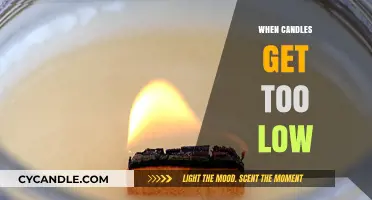 Reviving Stubborn Wick: Solutions for When Candles Get Too Low