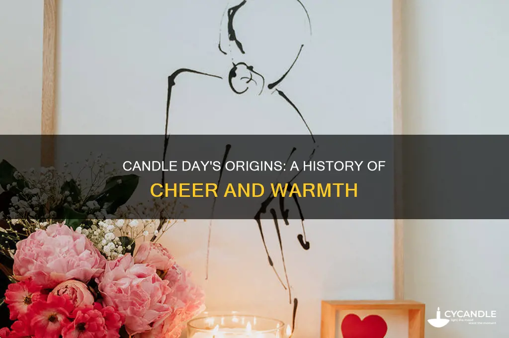 when did candle day start