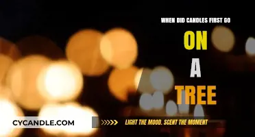 Candles on Christmas Trees: A Historical Perspective