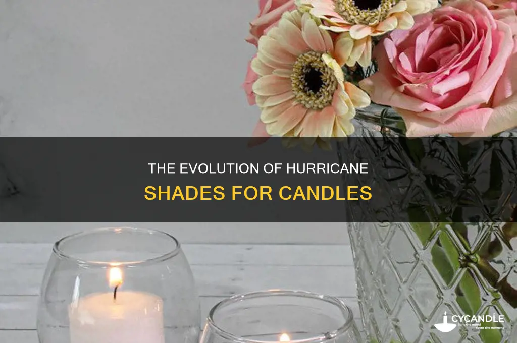 when did hurricane shades for candles