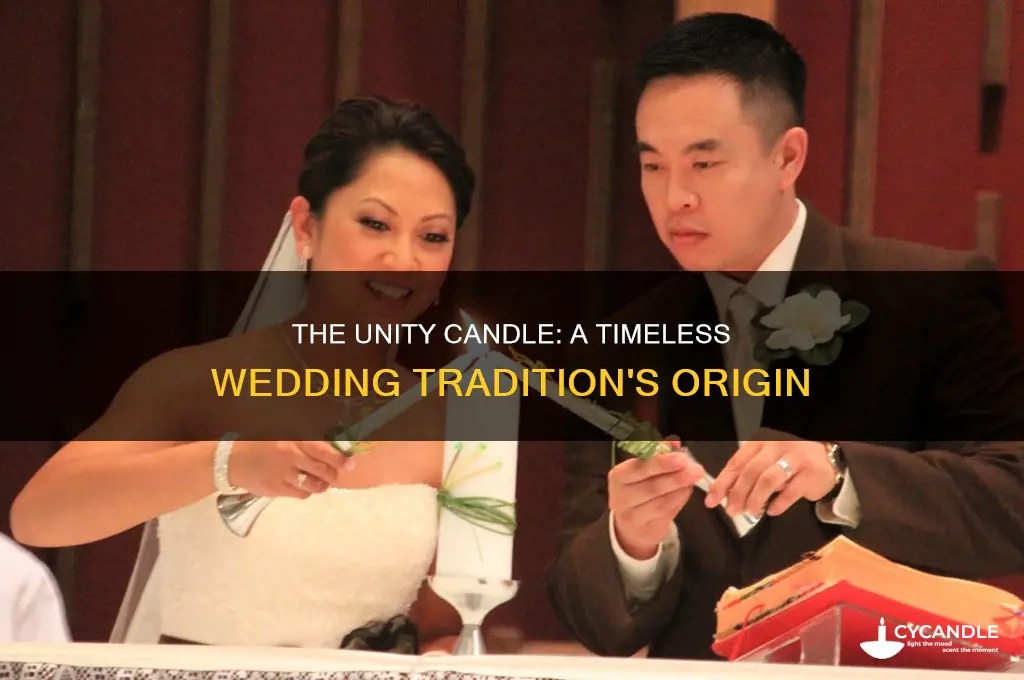when did the unity candle tradition start