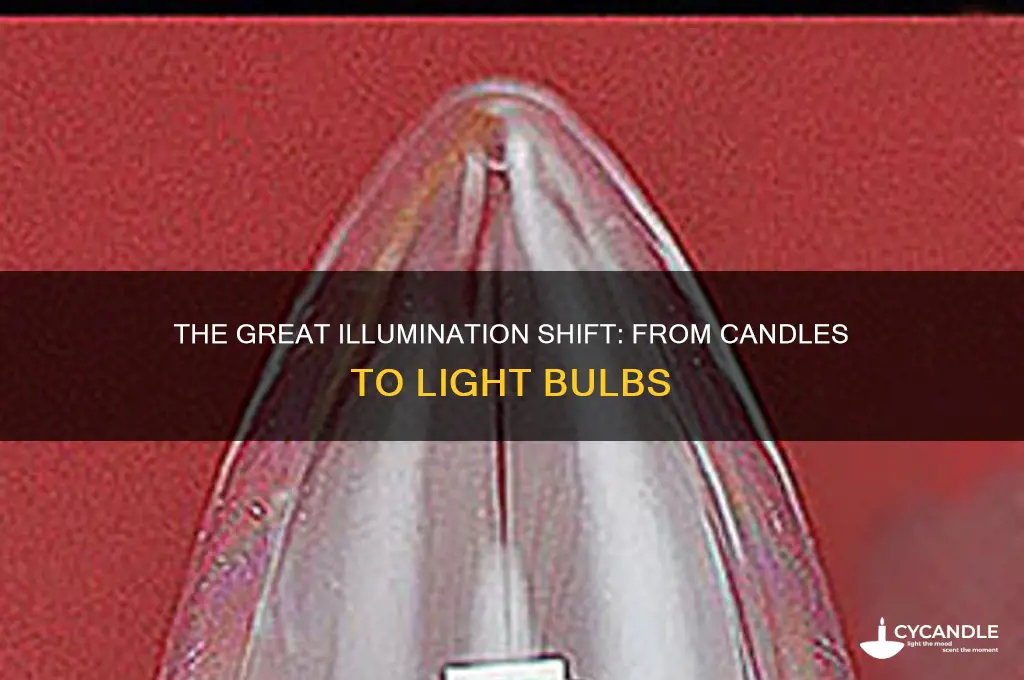 when did the world switch from candle to light bulb