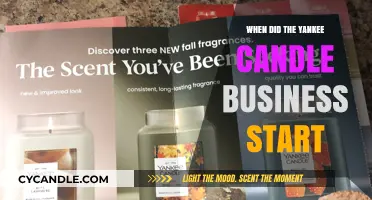 The Yankee Candle Story: A Journey from 1969 to Today
