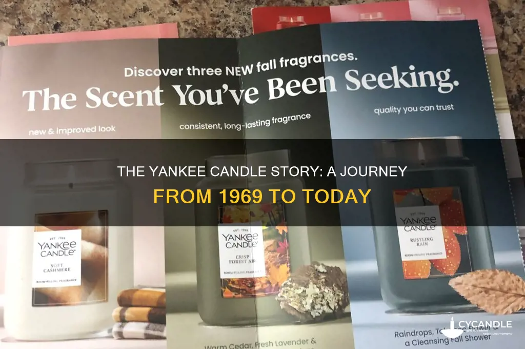 when did the yankee candle business start