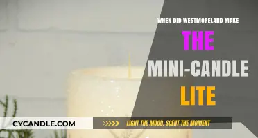 Westmoreland's Mini-Candle Lite: A Vintage Glassware Innovation Timeline