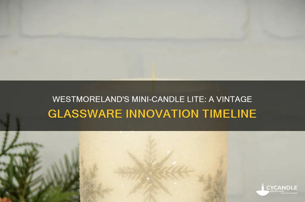when did westmoreland make the mini-candle lite