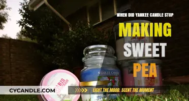 When Did Yankee Candle Discontinue Sweet Pea Scent?
