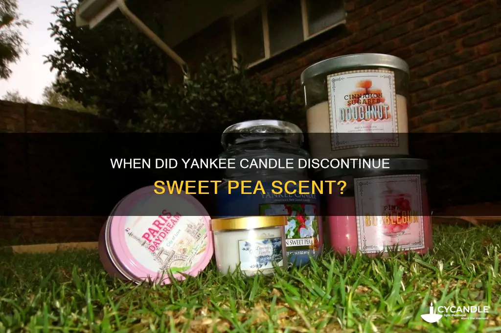 when did yankee candle stop making sweet pea