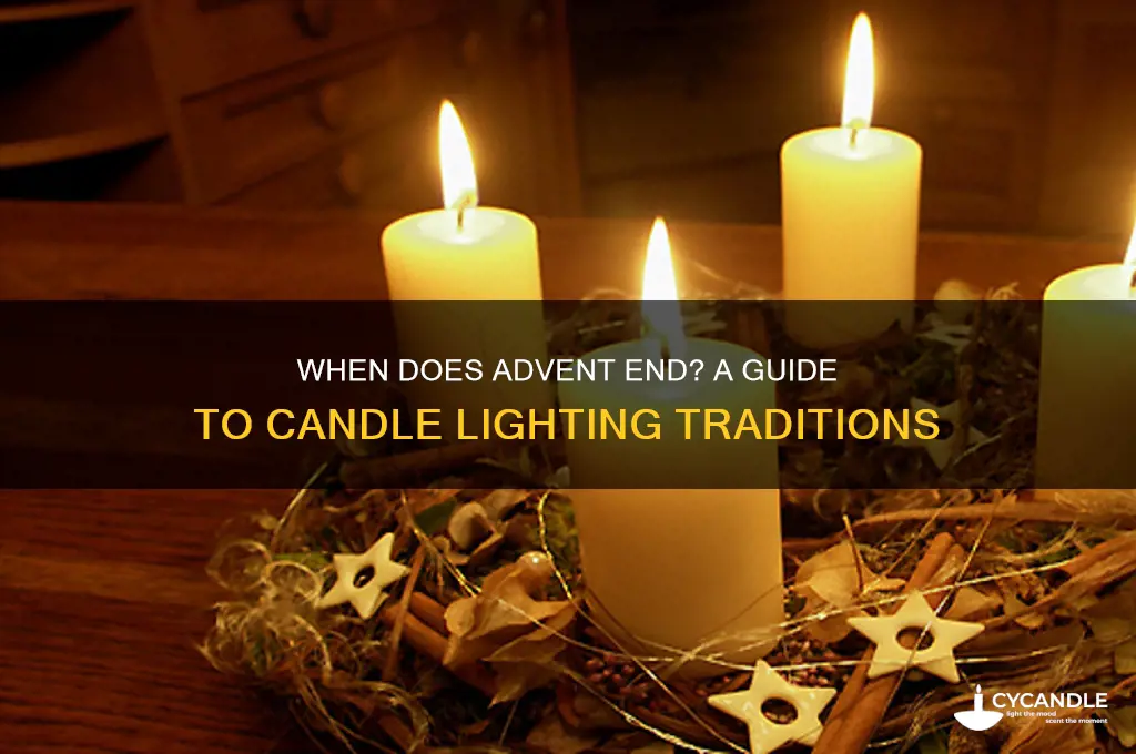 when do advent candles stop being lit