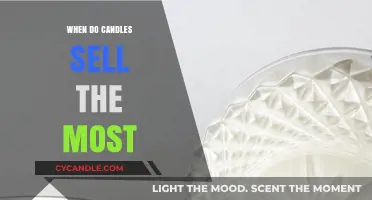 Candle Sales: Peak Seasons and Strategies