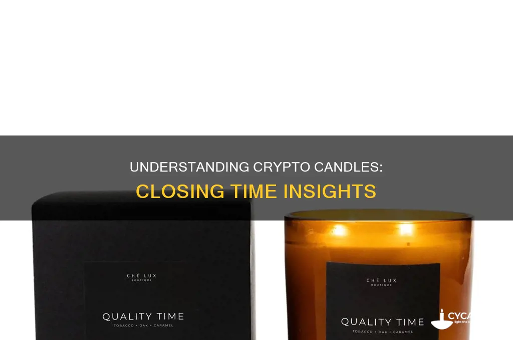 when do crypto candles close