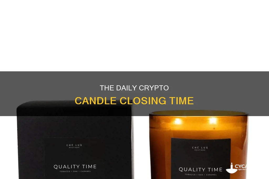 when do daily crpyto candles end