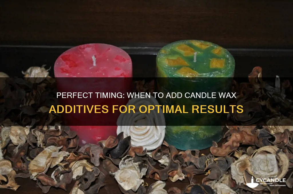 when do i add candle wax additives to my candle
