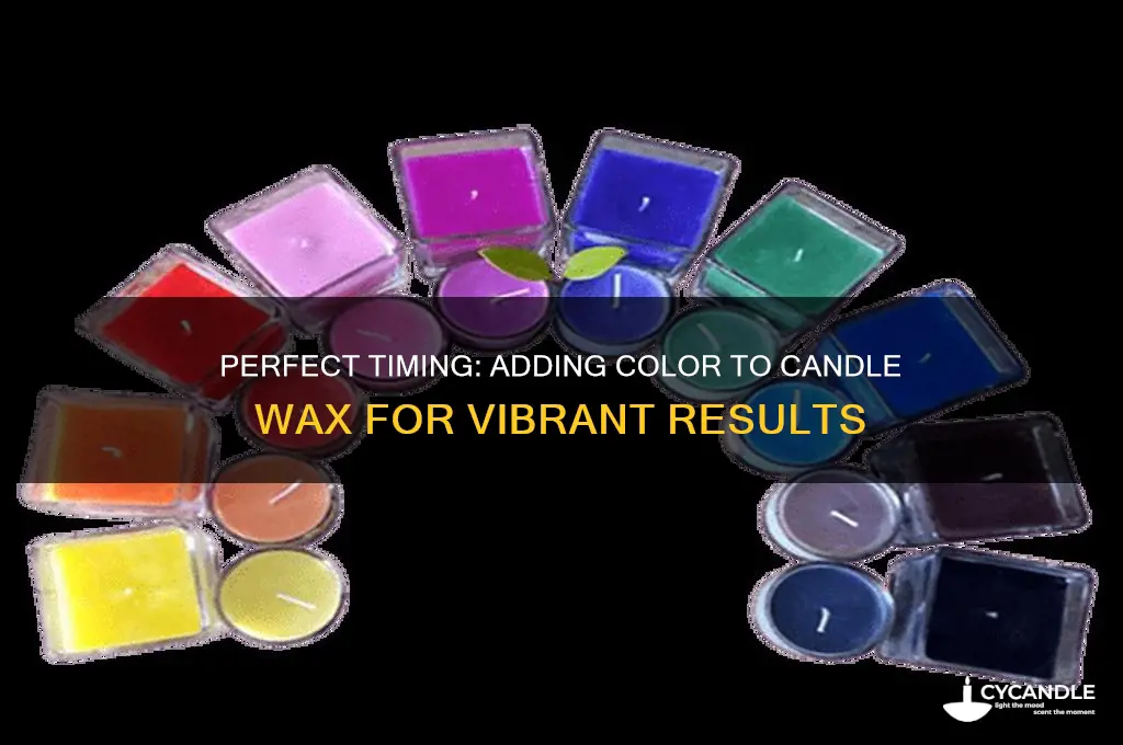 when do i add color to candle wax