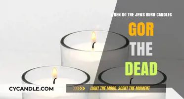 Jewish Candle-Lighting Traditions: Honoring the Dead with Memorial Flames