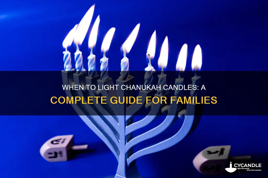 when do we light chanukah candles