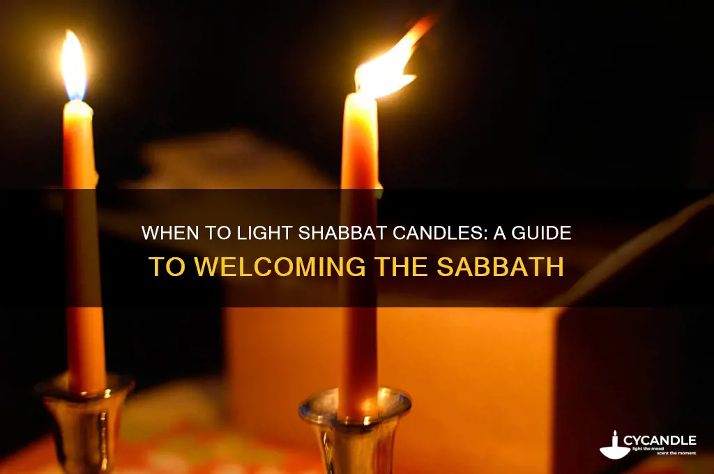 when do we light shabbat candles
