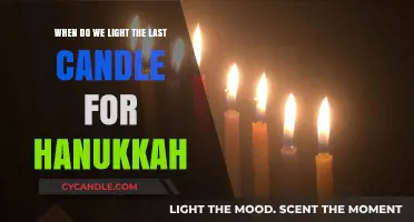 Lighting the Last Hanukkah Candle: Timing and Traditions Explained