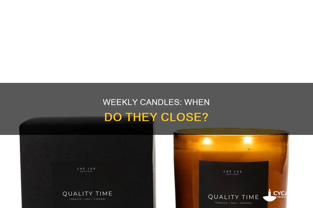 when do weekly candles close