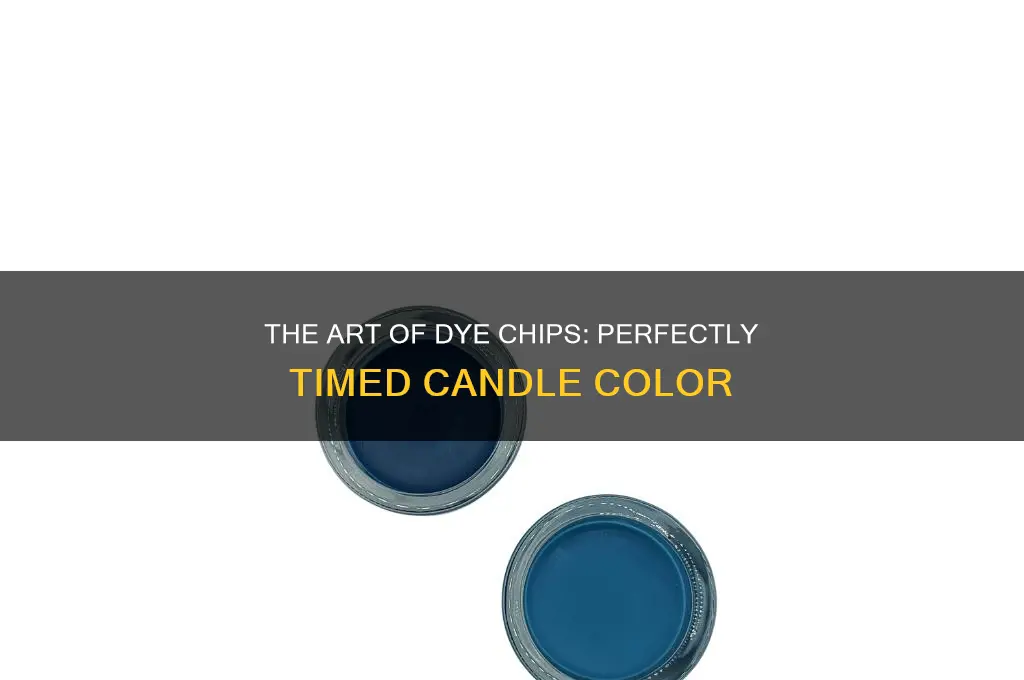 when do you add dye chips to candles