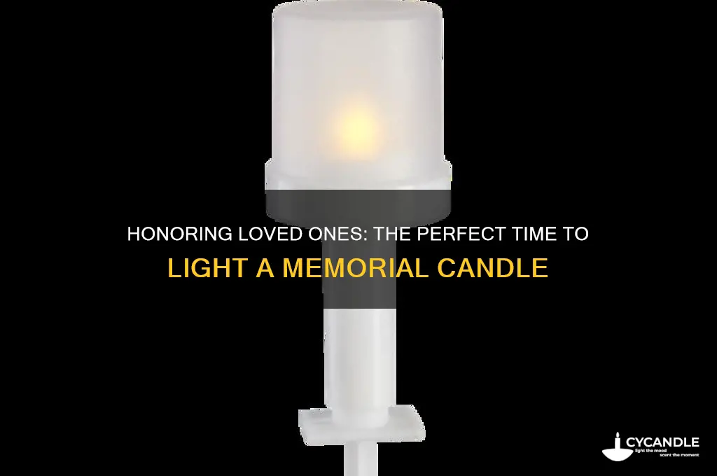 when do you light a memorial candle