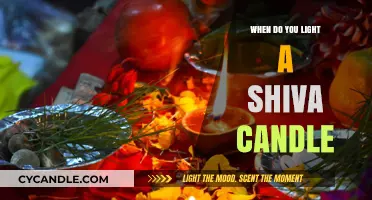 Honoring Loved Ones: The Timing of Lighting a Shiva Candle