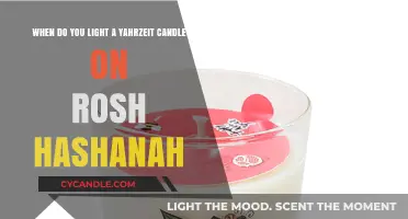 Lighting Yahrzeit Candles on Rosh Hashanah: Timing and Traditions Explained