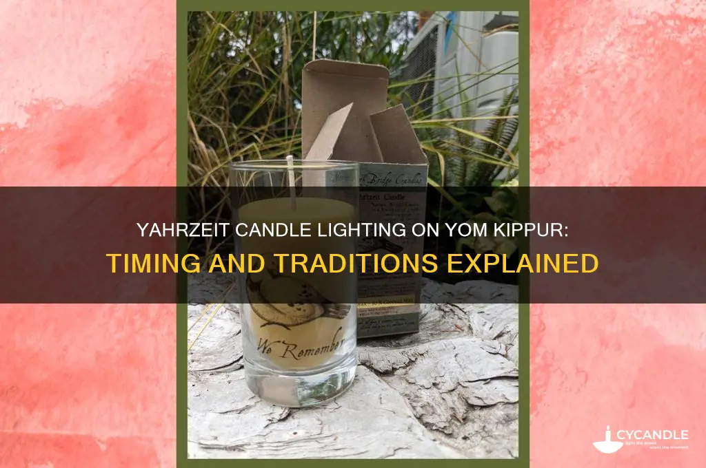 when do you light a yahrzeit candle on yom kippur