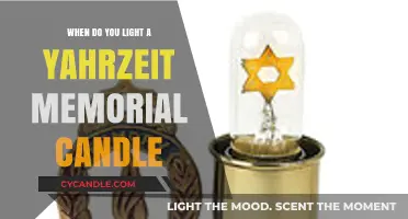 Honoring Loved Ones: When to Light a Yahrzeit Memorial Candle