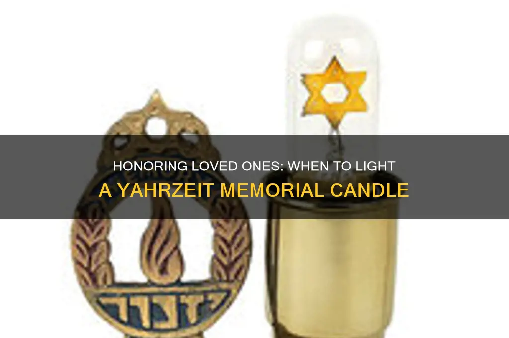 when do you light a yahrzeit memorial candle