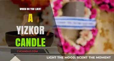 Honoring Loved Ones: When and How to Light a Yizkor Candle