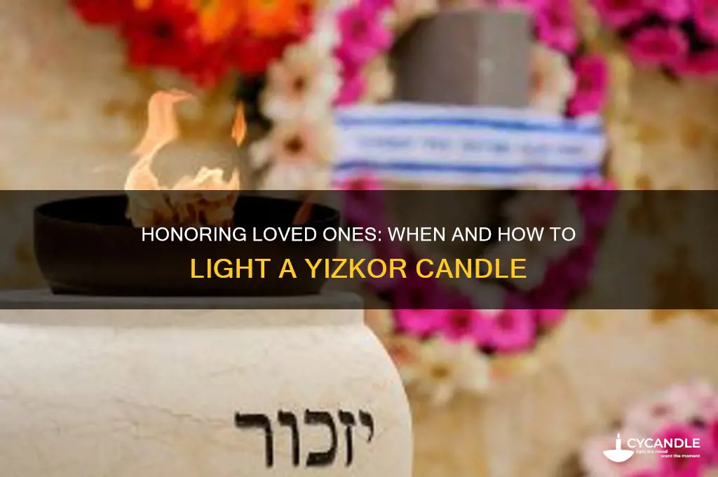 when do you light a yizkor candle