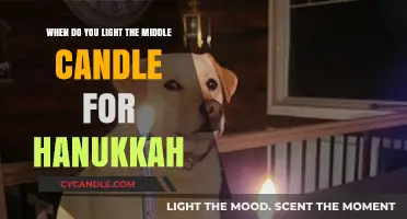 Hanukkah Candle Lighting: When to Light the Middle Shamash