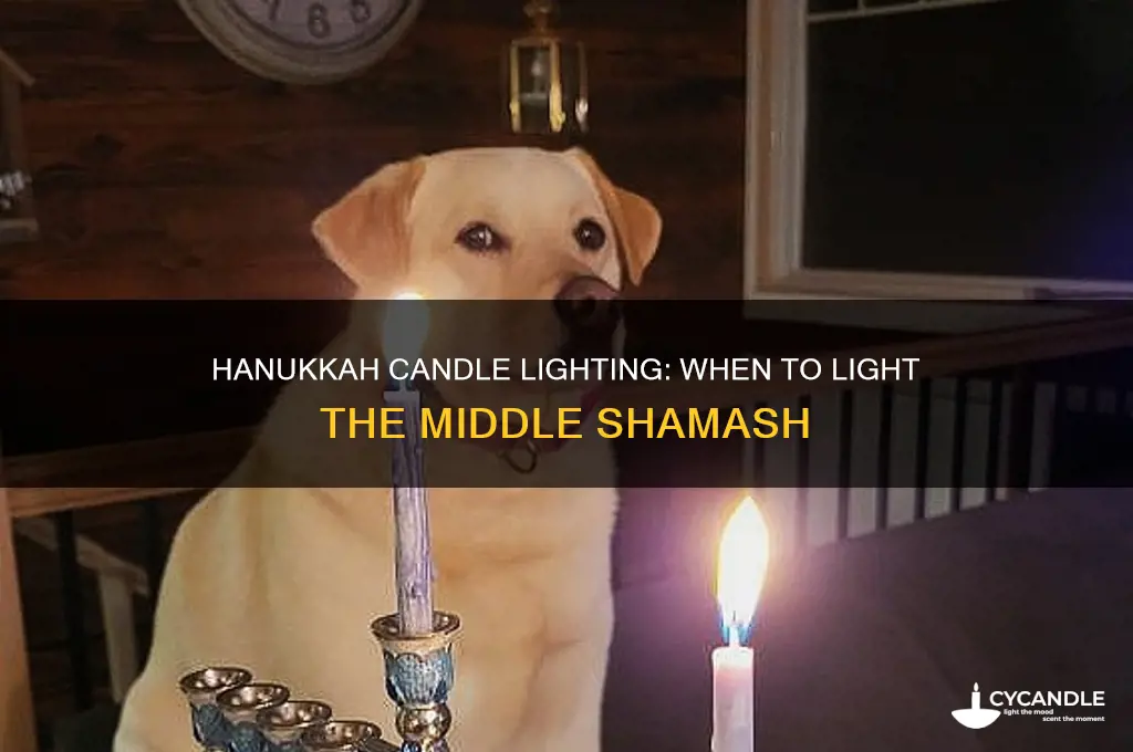 when do you light the middle candle for hanukkah