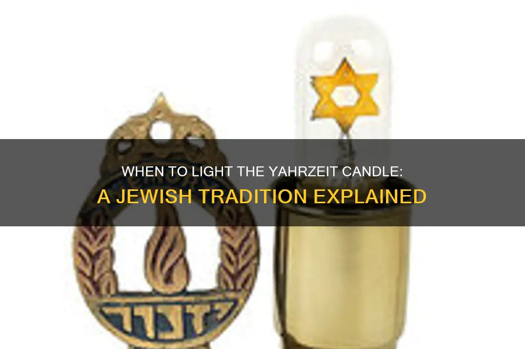 when do you light the yahtziet candle