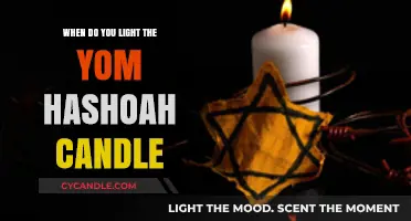 Honoring Yom HaShoah: When to Light the Memorial Candle