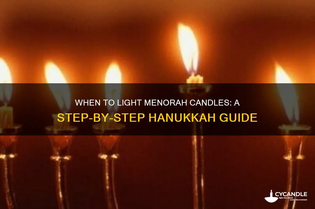 when do you put candles in the menorah