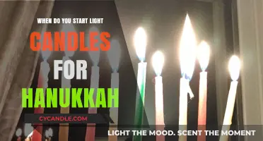 When to Light Hanukkah Candles: A Guide to the Festival of Lights