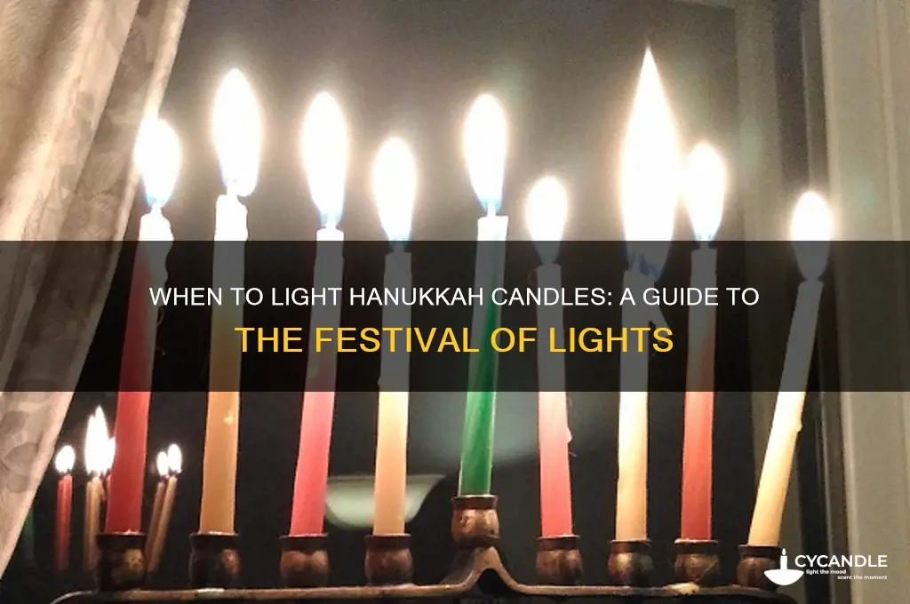 when do you start light candles for hanukkah