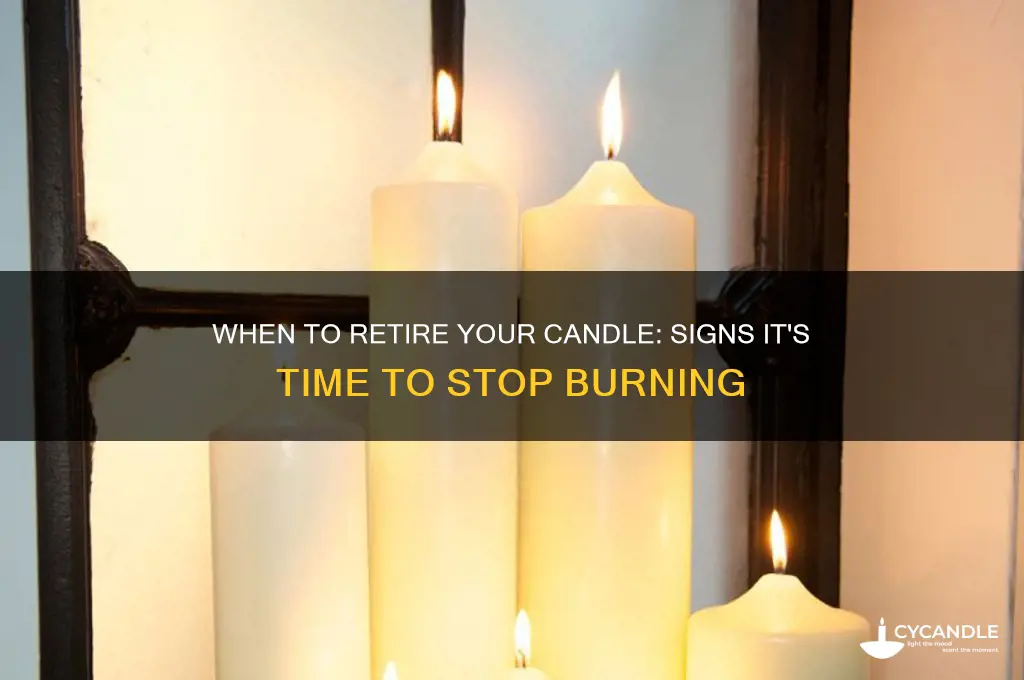 when do you stop using a candle