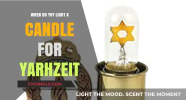 Honoring Loved Ones: When to Light a Yahrzeit Candle